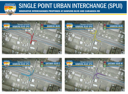 Single Point Urban Interchange