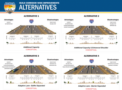 Alternatives