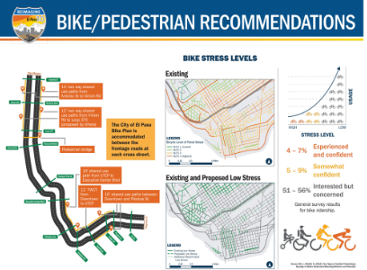 Bike/Pedestrian Recommendations
