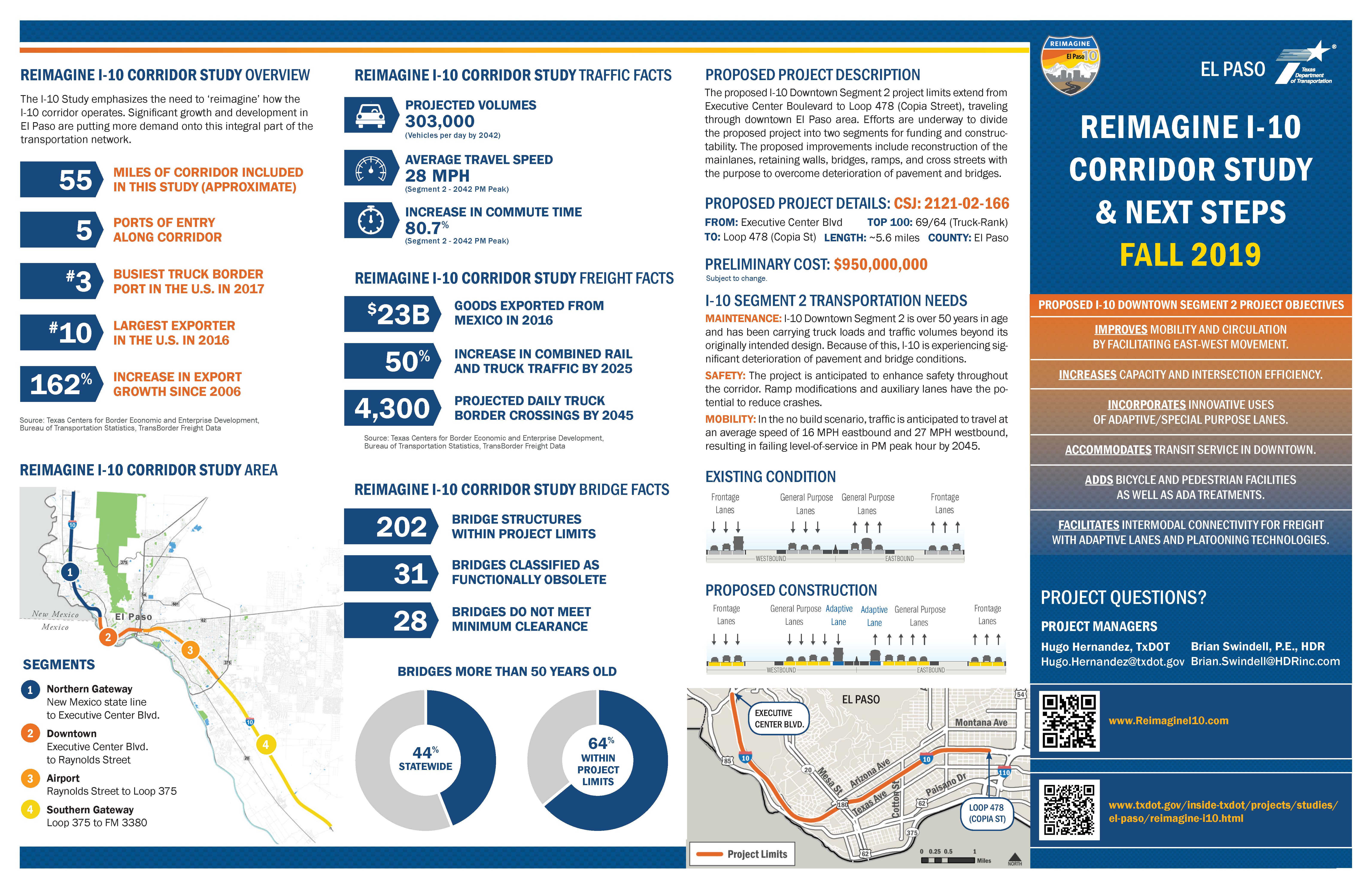 I-10 White Paper